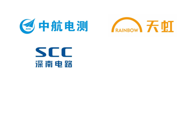中航系